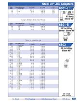 Master Catalog - 33