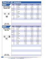 Master Catalog - 34