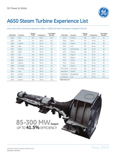 A650 Steam Turbine Experience List