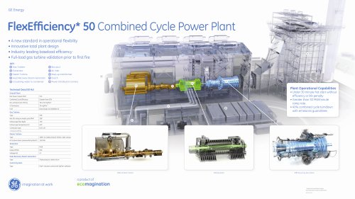 FlexEfficiency* 50 Combined Cycle Power Plant