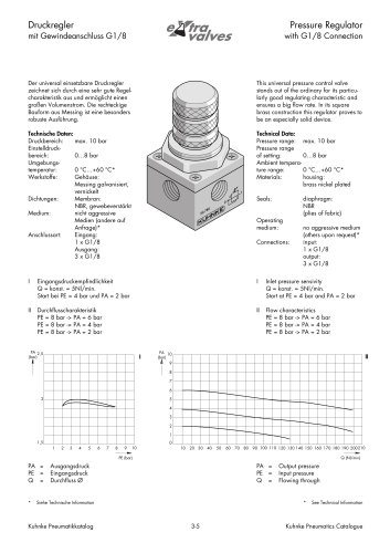 Pressure regulators