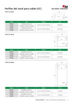 BLOCAN® - Sistema de canalización de cables-3