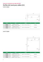 BLOCAN® - Sistema de canalización de cables-4