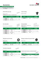 BLOCAN® - Sistema de canalización de cables-5