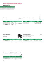 BLOCAN® - Sistema de canalización de cables-6