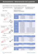 Cilindro eléctrico LZ 70/80 FL/PL - 24