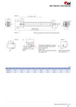 Cilindro eléctrico SLZ 63-13