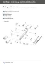 Cilindro eléctrico SLZ 63-6