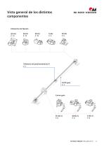 Guía de deslizamiento RK LightUnit-G / telescope - 3