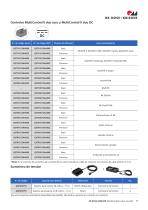MultiControl II duo accu/DC-11