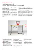 MultiControl II duo accu/DC-14