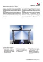 MultiControl II duo accu/DC-15