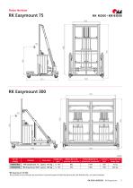 RK Easymount – Montaje de armarios de distribución - 4