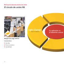 RK Guía de selección (Técnica de perfiles/unión/lineal) - 6