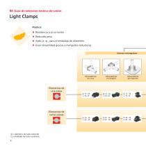 RK Guía de selección (Técnica de perfiles/unión/lineal) - 8