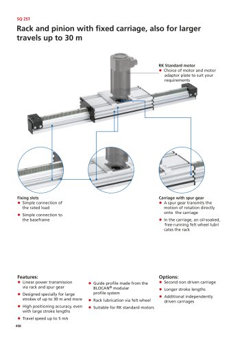 Roller guide actuators &ndash; SQ ZST
