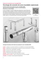 Sistema de montaje de acero inoxidable (EMS)-2
