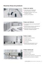 Solid Clamps con articulación esférica-11