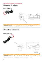 Solid Clamps con articulación esférica-4