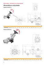Solid Clamps con articulación esférica-8