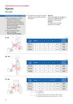 Unidades lineales E-II-stainless-10