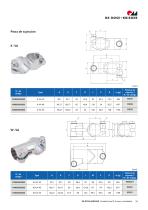 Unidades lineales E-II-stainless-13