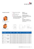 Unidades lineales E-II-stainless-17