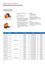 Unidades lineales E-II-stainless-18