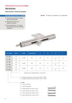 Unidades lineales E-II-stainless-6