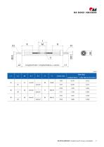 Unidades lineales E-II-stainless-7