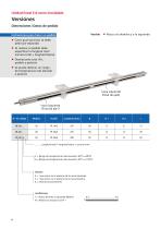 Unidades lineales E-II-stainless-8