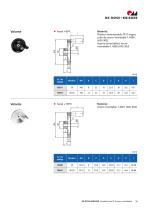 Unidades lineales E-II-stainless - 15