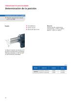 Unidades lineales E-II-stainless - 16