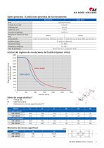 Unidades lineales EP(X)-II (KG)-9