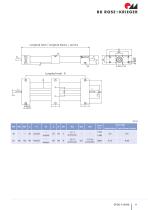 Unidades lineales EP(X)-II (KG) - 11