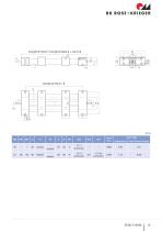 Unidades lineales EP(X)-II (KG) - 13