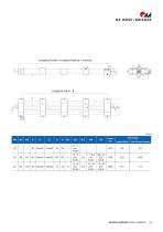 Unidades lineales EP(X)-II (KG) - 15