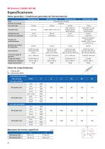 Unidades lineales RK DuoLine-10