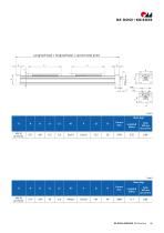 Unidades lineales RK DuoLine-15