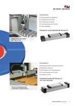 Unidades lineales RK DuoLine-3