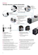 Unidades lineales RK DuoLine-4