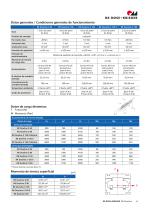 Unidades lineales RK DuoLine-9
