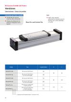 Unidades lineales RK DuoLine - 16