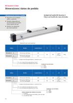 Unidades lineales RK DuoLine Clean-12