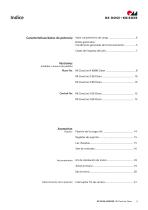 Unidades lineales RK DuoLine Clean-3