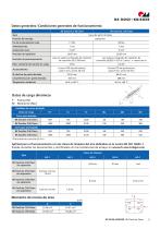 Unidades lineales RK DuoLine Clean-5