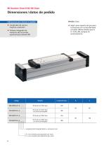 Unidades lineales RK DuoLine Clean-8