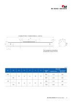 Unidades lineales RK DuoLine Clean-9