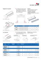 Unidades lineales RK DuoLine Clean - 15