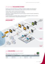 El Ahorrro energético al alcance de todos - 5